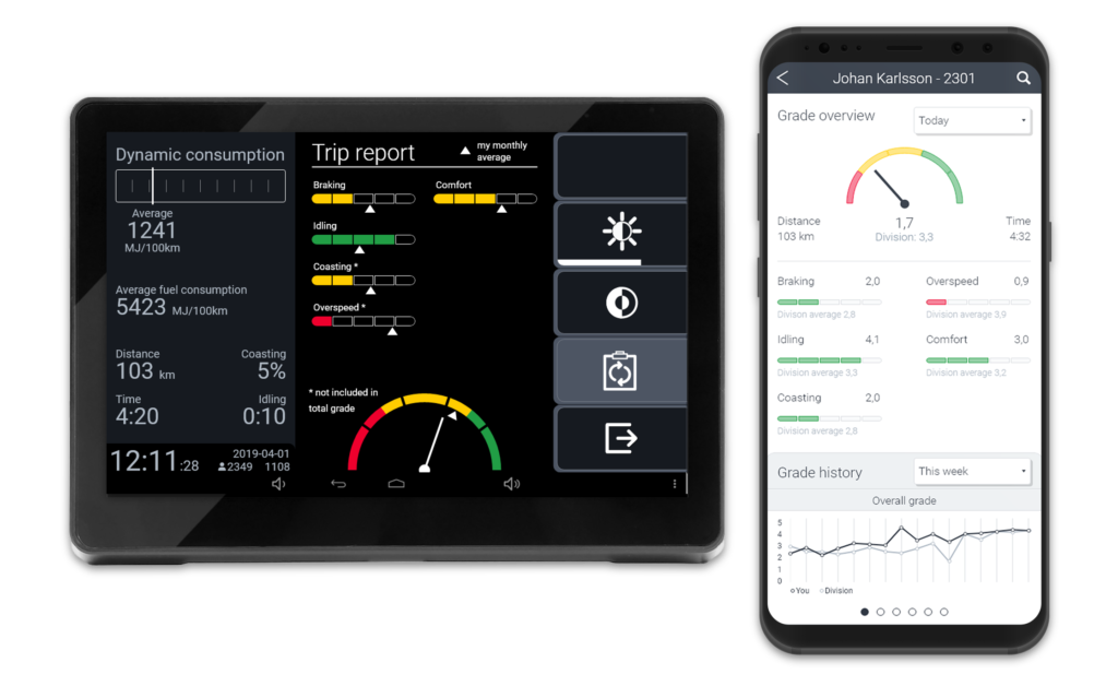 Mockups of Pilotfish's Energy Economy inside a driver console and a smartphone
