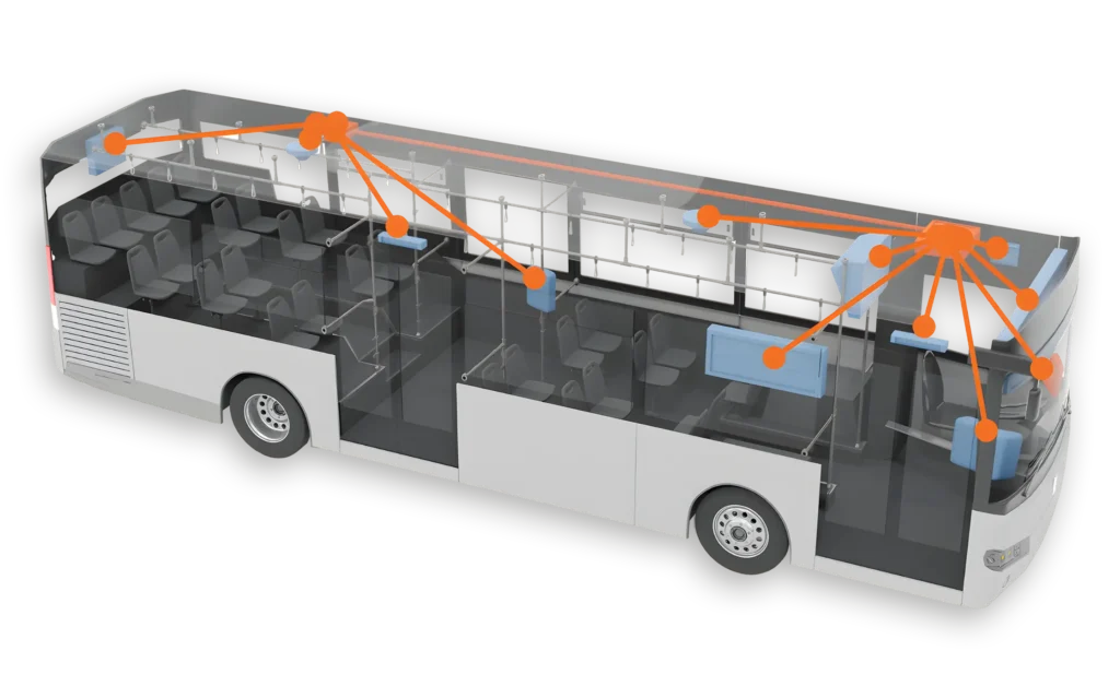 Connected bus Pilotfish